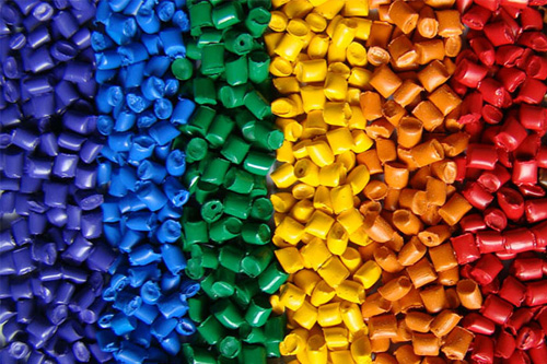 Anti Corrosive Pigments